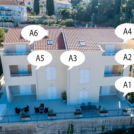 Rilovic A2 *